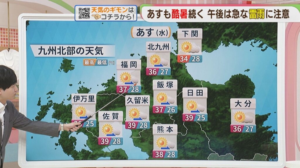 東杜和気象予報士のお天気情報　めんたいワイド　8月25日