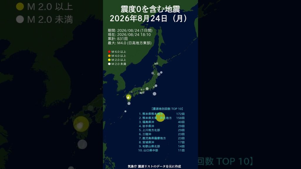 日別_8月24日（月）震度0を含む地震 #shorts #2026 #毎日更新 #マグニチュード