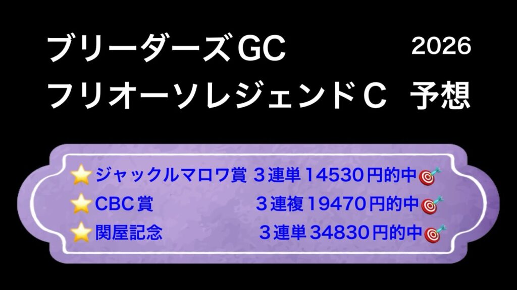 【地方競馬予想】　地方交流重賞　ブリーダーズゴールドカップ　船橋重賞　フリオーソレジェンドカップ　予想