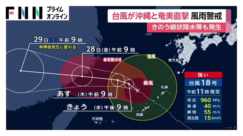 【台風情報】台風18号直撃し沖縄奄美は大荒れ 奄美で昨夜、線状降水帯発生 動き遅く影響長引くおそれ 風雨に警戒（2026年08月26日）