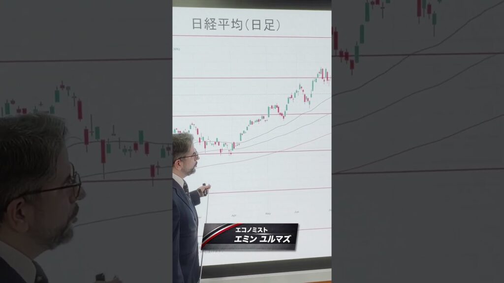 900seconds【日経平均「6万1000円〜7万1000円」のレンジ相場はいつまで続く？ 】