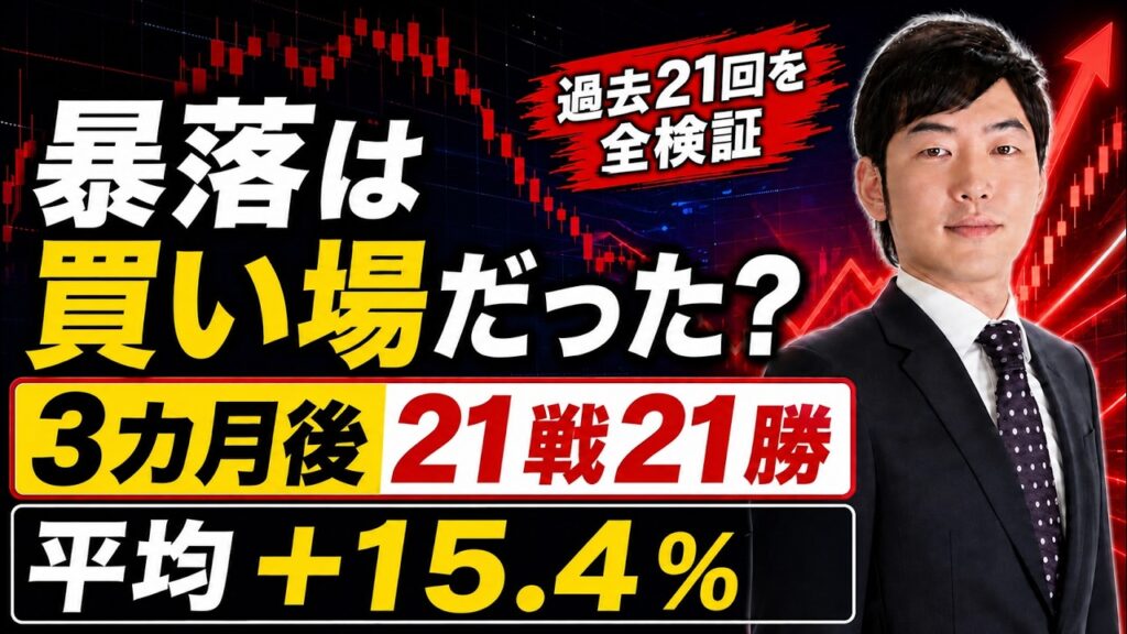 【暴落は「買い場」だったのか？】日経平均が直近高値から10％以上下落した過去21回について、その後の値動きをデータで検証しました！結果は衝撃的でした！