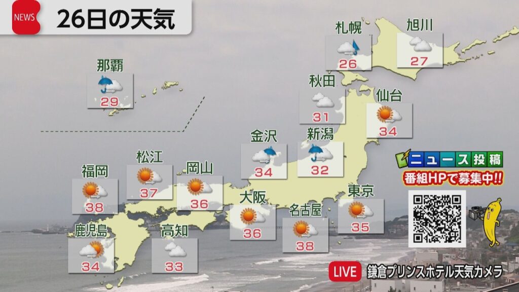 8月26日の天気