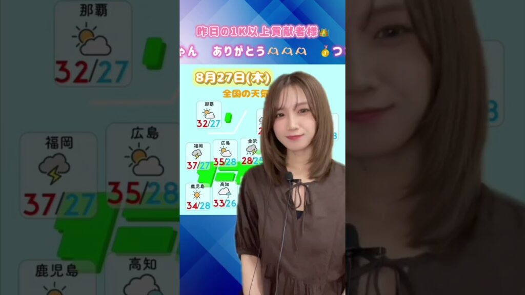 【はるモニ】8月27日(木)の天気予報です🌼#はるモニ #お天気お姉さん #天気予報 #はるはる🌤🌼　気象庁のホームページを参考に作成しています。