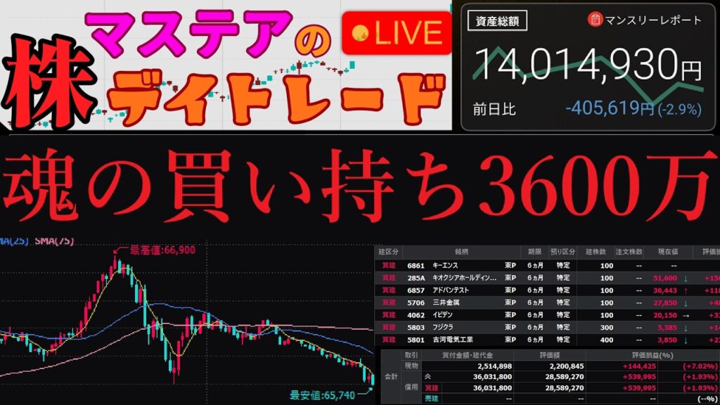 【第316回】マステアの株デイトレ配信 2026 08/21