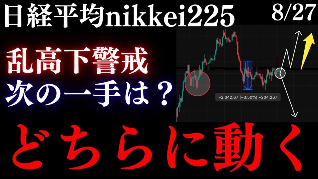《日経平均”乱高下の決着迫る。》騙し多発の中、今は静観。次の一手で狙う爆益相場を徹底解説。花輪のNikkei225テクニカル分析