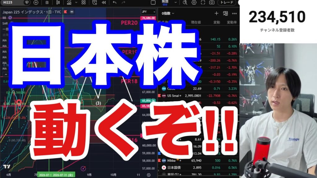 【緊急】海外投資家が日本株大量売却‼日経平均寄天でAI半導体株も軟調。キオクシア5％高で高値掴み助かるか⁉ドル円１５９円。米国株もNVIDIA 決算で上昇。仮想通貨BTC、金先物強い