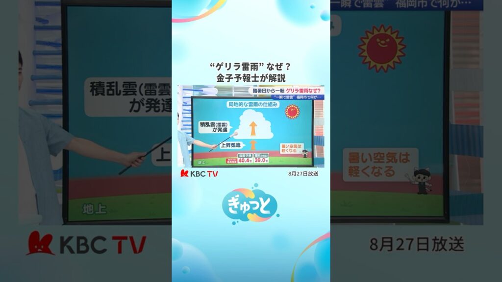 “ゲリラ雷雨”なぜ？金子気象予報士が解説 #shorts #福岡 #ニュース #切り抜き #解説 #気象情報