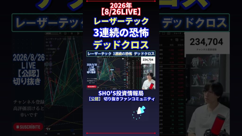 【8/26LIVE】レーザーテック 3連続の恐怖 デッドクロス #日経平均株価 #投資