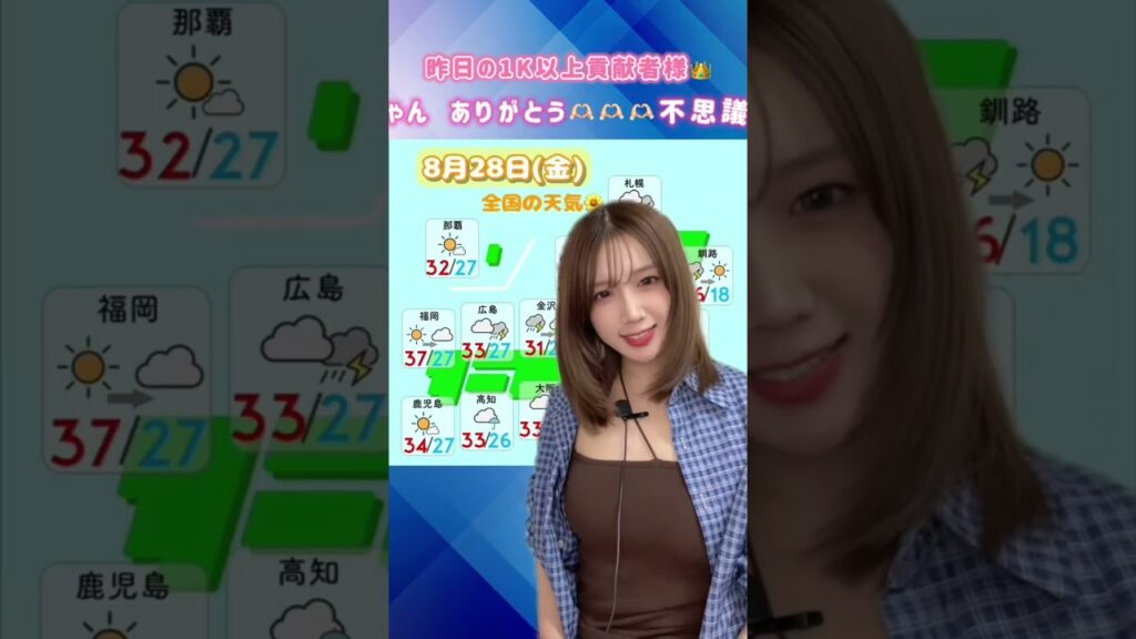 【はるモニ】8月28日(金)の天気予報です🌼#はるモニ #お天気お姉さん #天気予報 #はるはる🌤🌼　気象庁のホームページを参考に作成しています。