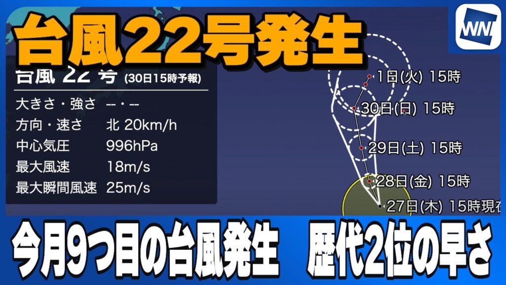 【台風22号 2026】ウェーク島近海で発生／今月9つ目の台風発生　歴代2位の早さ（27日15時更新）