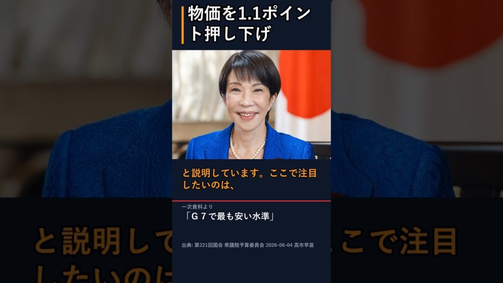 ガソリン価格「G7で最も安い水準」答弁の意味を読み解く