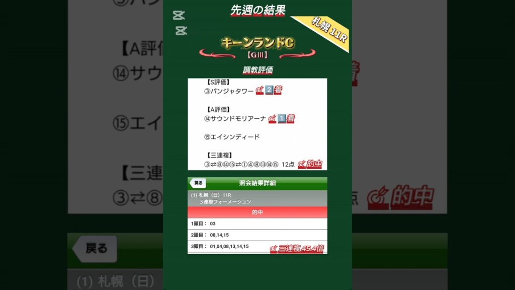 【競馬予想】【 中央競馬 】#競馬 #重賞 #jra #競馬結果 #土曜日競馬 #競馬調教 #新潟記念 #shorts