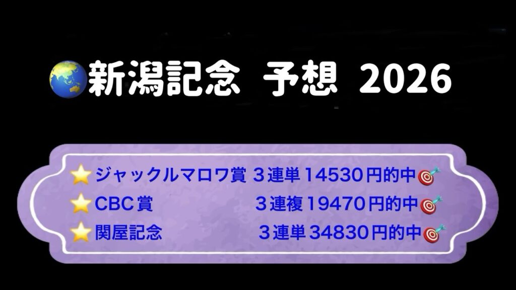 【競馬予想】　新潟記念　2026  予想