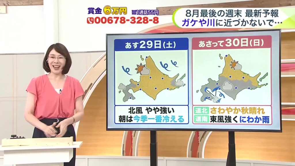 北海道【菅井さんの天気予報 28日(金)】真夜中の嵐の原因は…平年よりも暖かい海と上空の寒気!8月最後の週末は9月先取り_朝晩は1桁気温も 北海道【菅井さんの天気予報 28日(金)】真夜中の嵐の原因は…平年よりも暖かい海と上空の寒気!8月最後の週末は9月先取り_朝晩は1桁気温も
