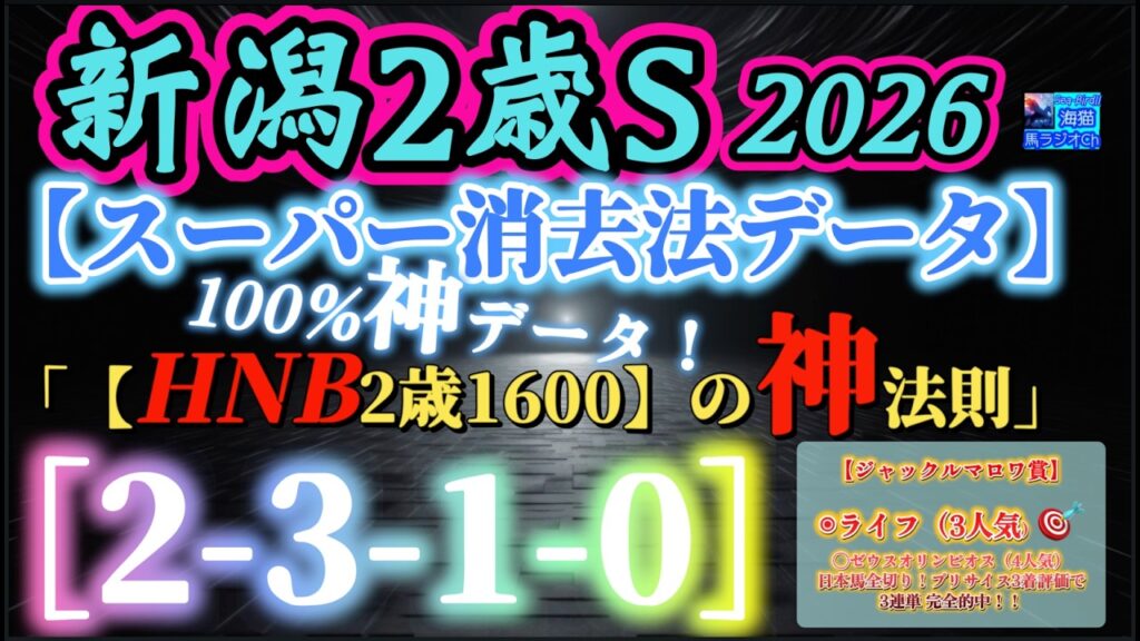 【新潟2歳S 2026】これを知らずに買うと大損します。過去24年スーパー消去法で全滅する「超危険な人気馬」と〝100%馬券内の神法則馬〟「とある預言師の大予言」大注目『予言ナンバー』を公開‼️