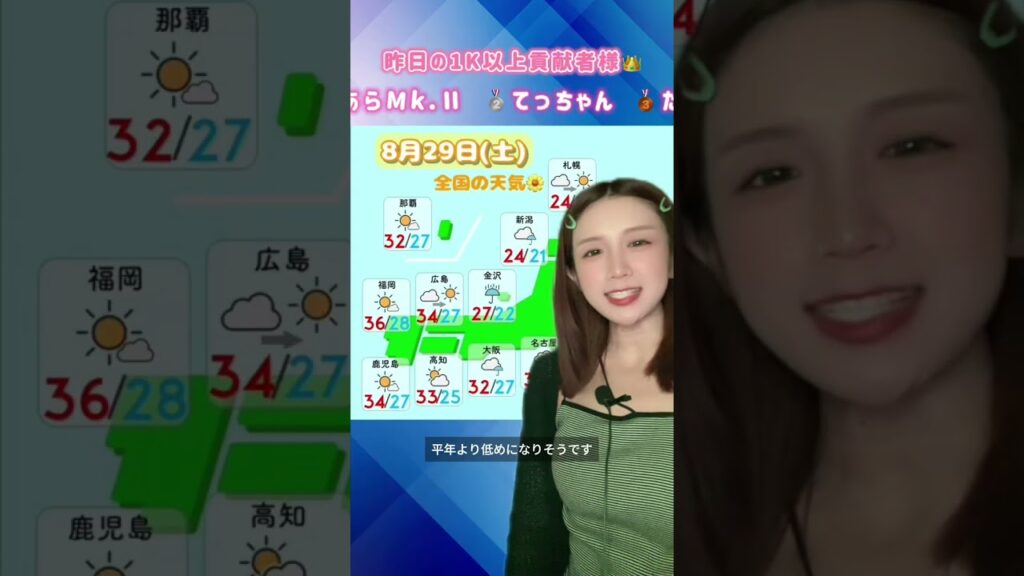 【はるモニ】8月29日(土)の天気予報です🌼#はるモニ #お天気お姉さん #天気予報 #はるはる🌤🌼　気象庁のホームページを参考に作成しています。