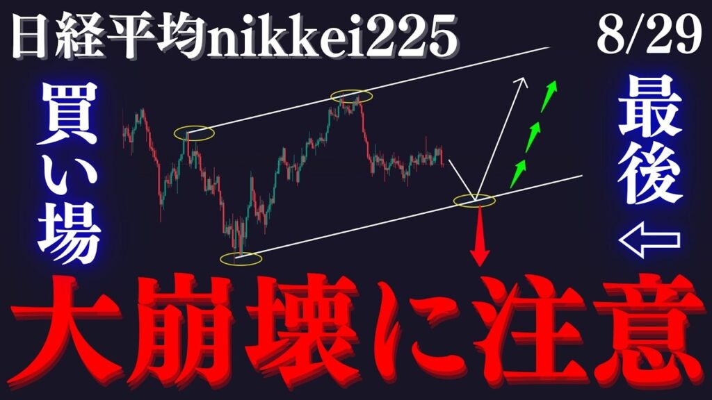【⚠️日経平均”大崩壊に注意”しろ】最後の押し目近いです。逃せば上昇バブルの波に遅れる...安全な買い仕込みは抜けてからでもOKです:RedのNikkei225テクニカル徹底分析/トレード手法