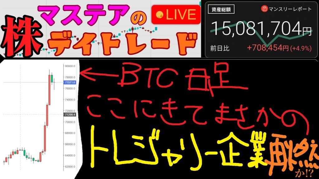【第317回】マステアの株デイトレ配信 2026 08/24