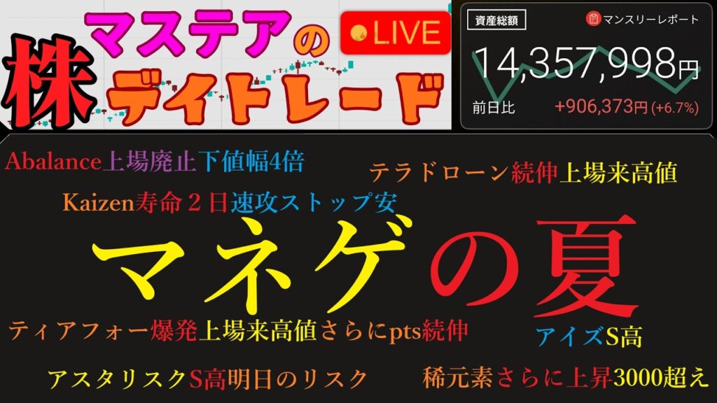 【第321回】マステアの株デイトレ配信 2026 08/28