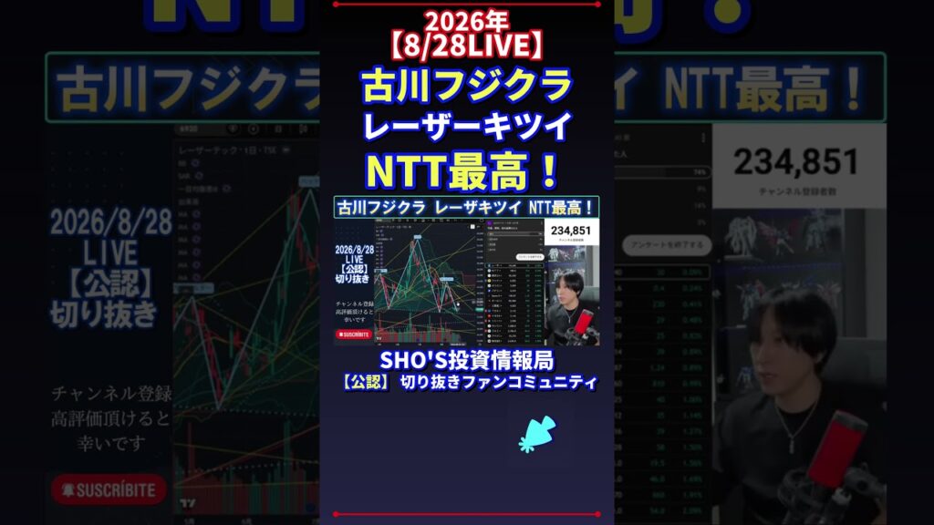【8/28LIVE】古川フジクラ レーザーキツイ NTT最高！ #日経平均株価 #投資