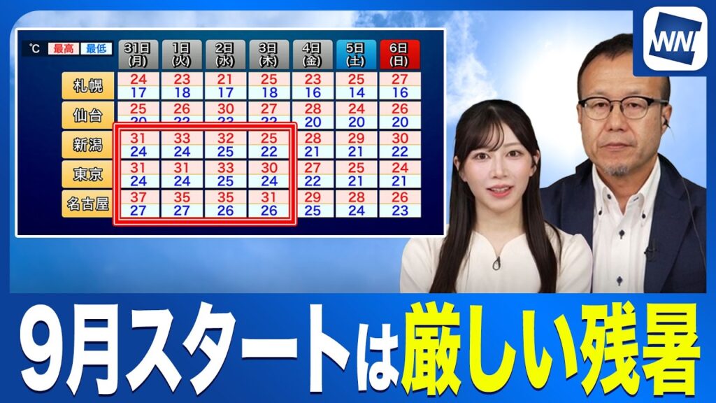 【週間天気予報】東海以西は厳しい残暑で9月スタート／この先も熱中症に警戒