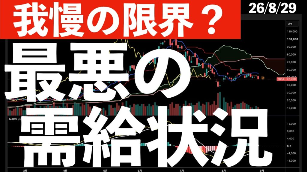 【我慢の限界？】キオクシアの信用買い残が…ジャクソンホールでの発言／TOPIX改革について　#米国株 #日経平均 #sp500 #soxl #nvda