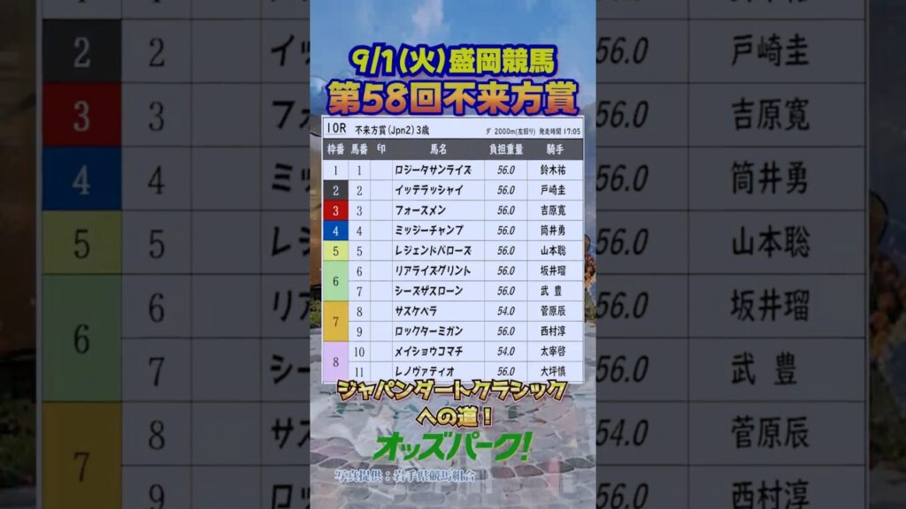 第58回 不来方賞 9/1(火)】#競馬予想＃岩手競馬 #盛岡競馬 #不来方賞 ＃赤見千尋 【赤見千尋のサクッと楽しむ地方競馬】