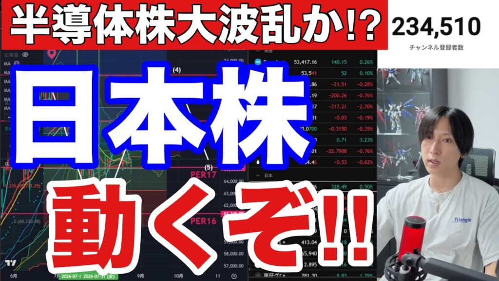【日本株動くぞ‼️】信用害爆増でAI半導体株が木端微塵‼️日経平均2018年相場でバリュー株、高配当銘柄強い。ドル円159円推移。米国株もNVIDIA 決算で大波乱⁉️仮想通貨BTC、金先物爆騰