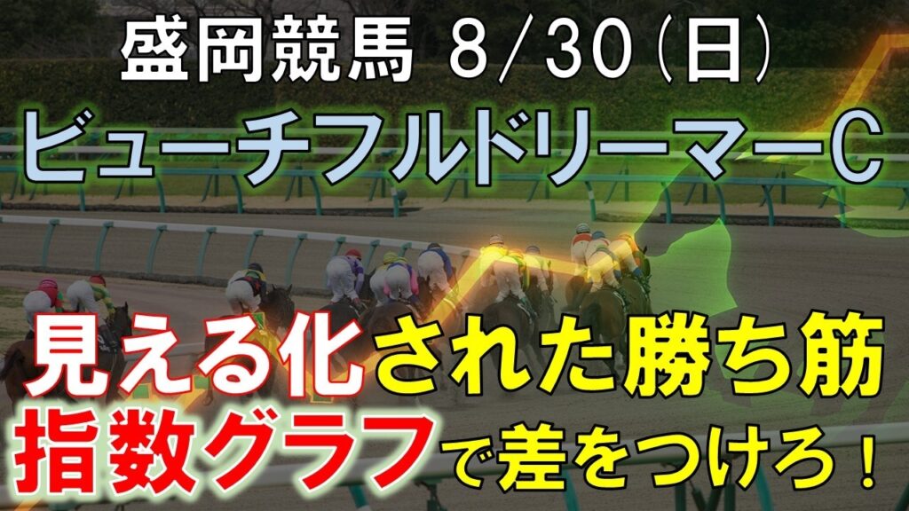 【8/30(日)】盛岡12Rビューチフルドリーマーカップ攻略法｜指数グラフで勝ち筋を暴く