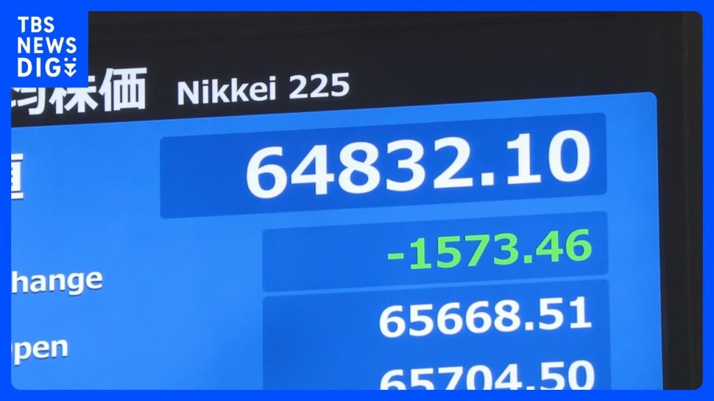 【速報】日経平均、一時1500円超値下がり　米利上げ観測高まりで28日NY市場の下落受け｜TBS NEWS DIG