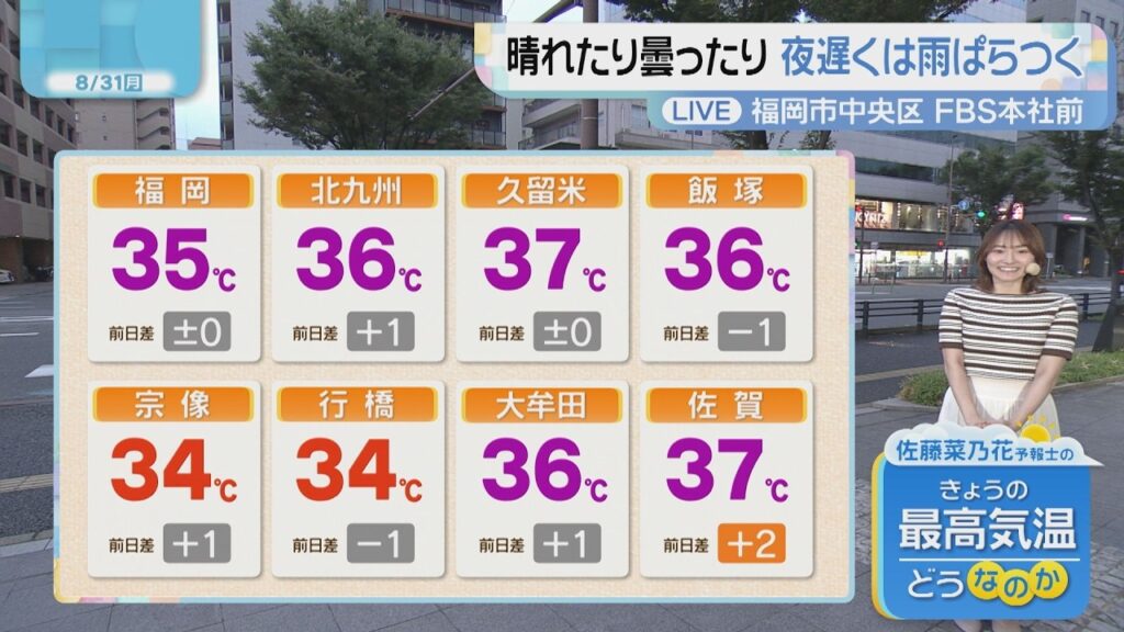 佐藤菜乃花気象予報士のお天気情報　バリはやッ!　8月31日