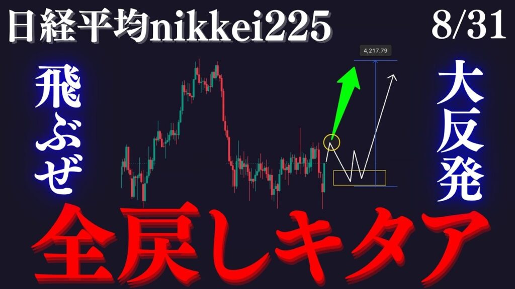 【🚀日経平均”全戻しキタア”】ここ飛ぶぞ。完全上昇が予測される隠れトレンドの大反発が確定⇧安値切り上げはロケット合図です。:RedのNikkei225テクニカル徹底分析