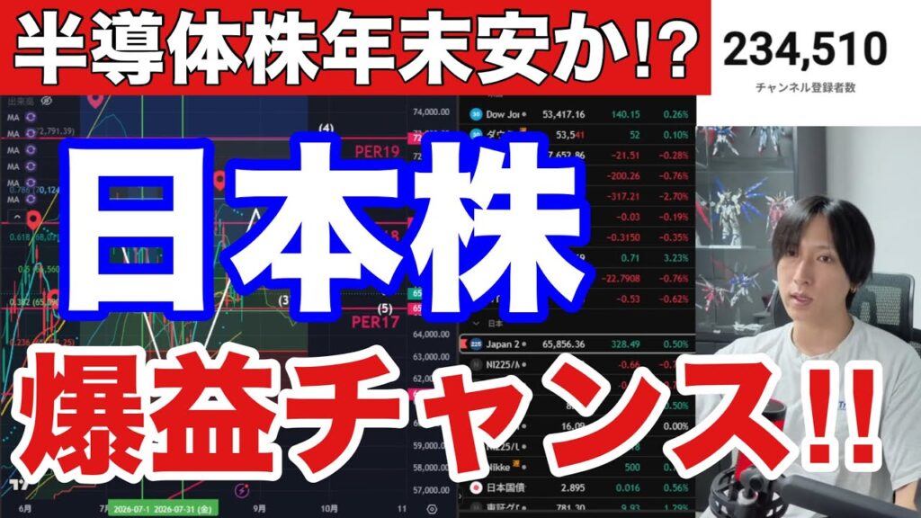【日経平均騙し下げか⁉日本株空売り急増で爆益チャンス‼】半導体株は年末安コースか⁉出遅れ株強い‼キオクシア大荒れ。ドル円159円推移。米国株、ハイテク株荒れるか。仮想通貨BTC高止まり、金先物急落