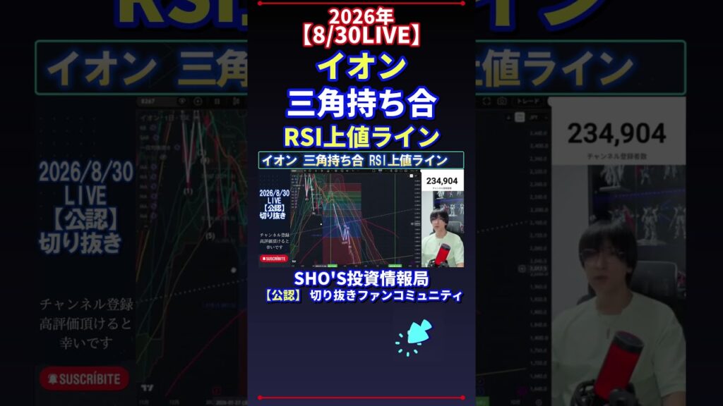 【8/30LIVE】イオン 三角持ち合 RSI上値ライン #日経平均株価 #投資