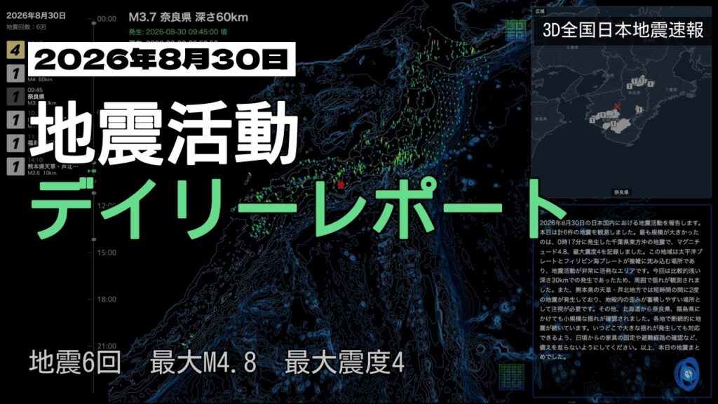 【2026年8月30日】地震活動デイリーレポート