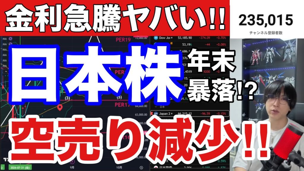 【日本株空売り減少だと‼】日経平均予想通りでボロ儲け‼️金利急騰で半導体株ピンチ⁉️→高配当銘柄、出遅れ株強いぞ‼️ドル円159円推移。米国株、ハイテク株軟調。仮想通貨BTC横、金先物急落