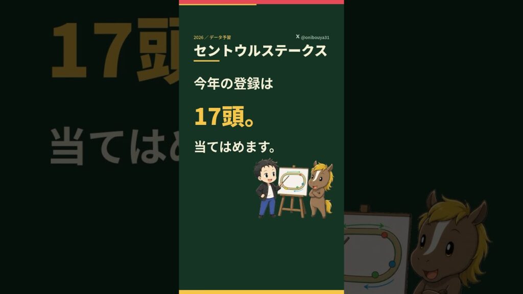 セントウルS2026【予習編】過去16回で見えた「勝てない条件」 セントウルS2026【予習編】過去16回で見えた「勝てない条件」