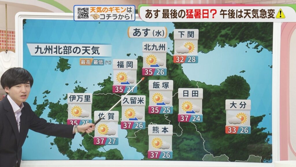 東杜和気象予報士のお天気情報　めんたいワイド　9月1日