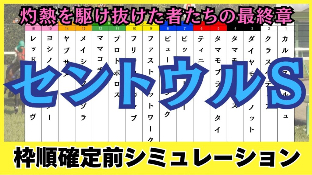 【セントウルステークス2026】枠順確定前シミュレーション 過去10年データ傾向&シミュレーション予想!有力馬4頭と激走穴馬4頭を徹底解説 【セントウルステークス2026】枠順確定前シミュレーション 過去10年データ傾向&シミュレーション予想!有力馬4頭と激走穴馬4頭を徹底解説