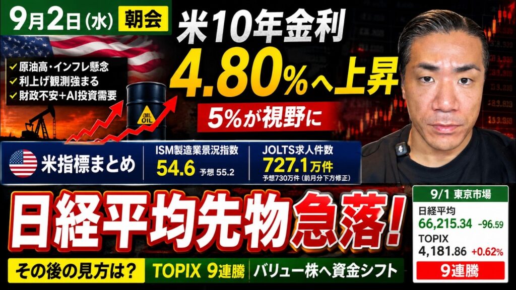 【緊急解説】日経平均先物が急落！米金利4.8％・原油高で何が起きている？今日の日本株を解説