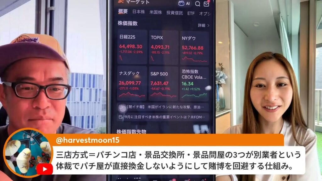 日経先物1300円急落で6万5000円割れ。米長期金利4.8%に迫る