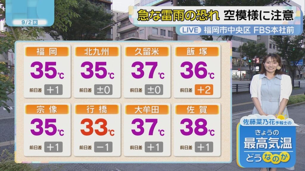 佐藤菜乃花気象予報士のお天気情報 バリはやッ! 9月2日 佐藤菜乃花気象予報士のお天気情報 バリはやッ! 9月2日
