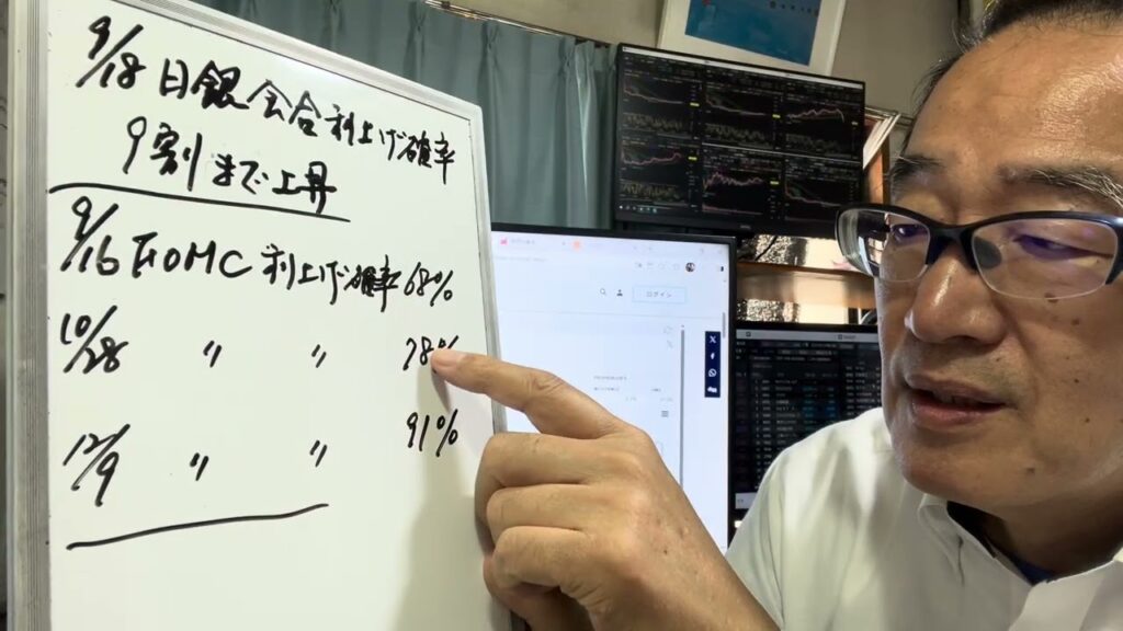 9月2日(水)日経平均は1889円安の64325円と直近安値8/25の64609円を下回った。原油高や世界的な長期金利上昇を嫌気する流れが続いた。 9月2日(水)日経平均は1889円安の64325円と直近安値8/25の64609円を下回った。原油高や世界的な長期金利上昇を嫌気する流れが続いた。