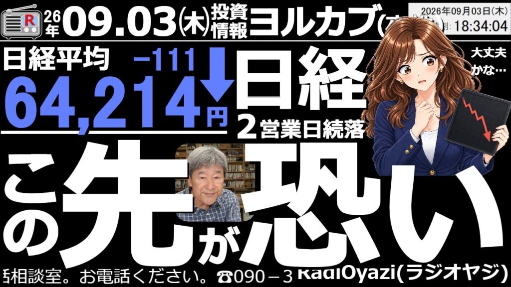 【ヨル株！(投資情報)】日経は７月以来の大ピンチ！今日、小幅続落で反発できなかったことで、チャートの下落圧力が強くなった。明日は63,000円割り込みもありえるので、要警戒。9983ファストリが急落。