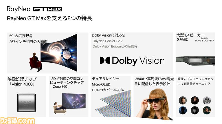 ARグラス“RayNeo GT Max”が本日（9/4）発売。視界いっぱいに広がる267インチ相当の大画面。軽量ボディのスタンダードモデルも同日展開