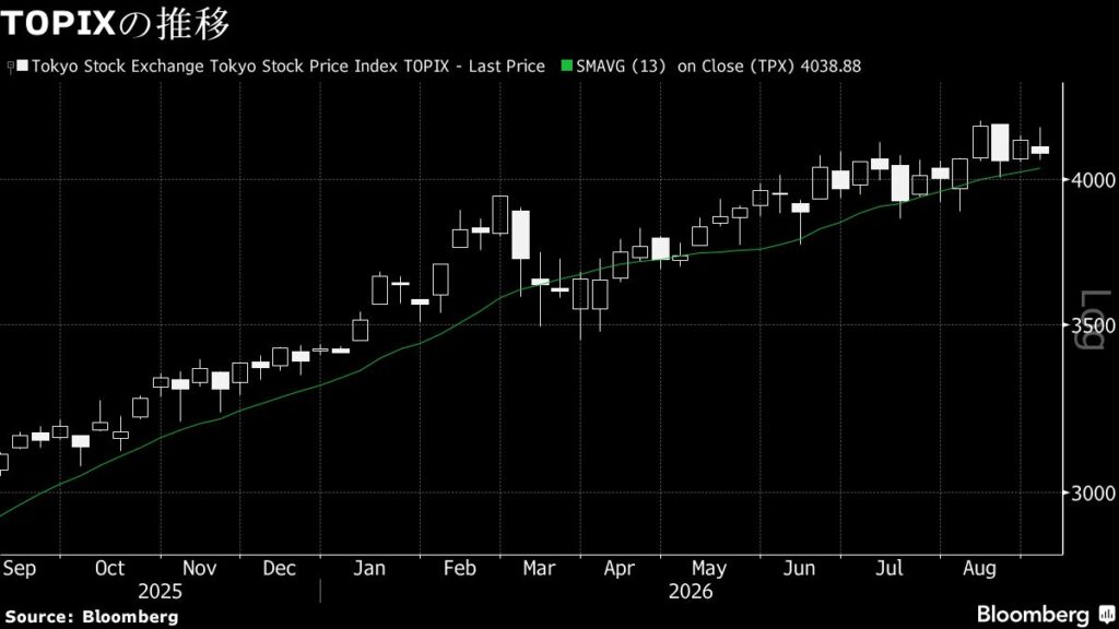 TBS CROSS DIG with Bloomberg TBS CROSS DIG with Bloomberg