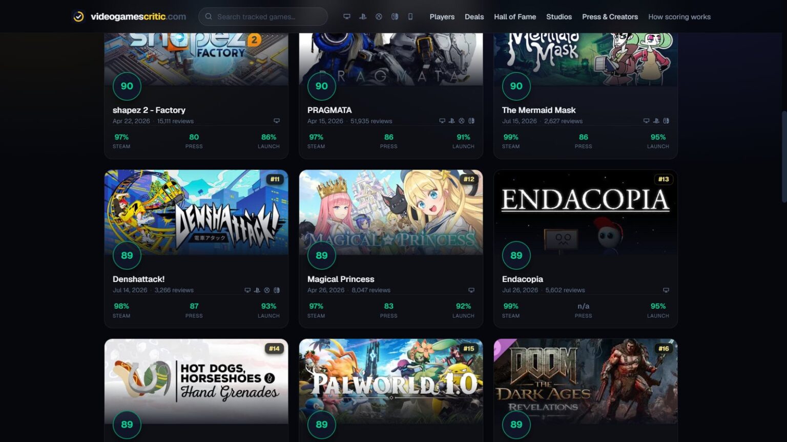 人気ゲーム開発者が自ら、“Metacritic対抗”レビューサイトを立ち上げ。「メディアよりユーザー重視、最新評価も重視」をアピール - AUTOMATON