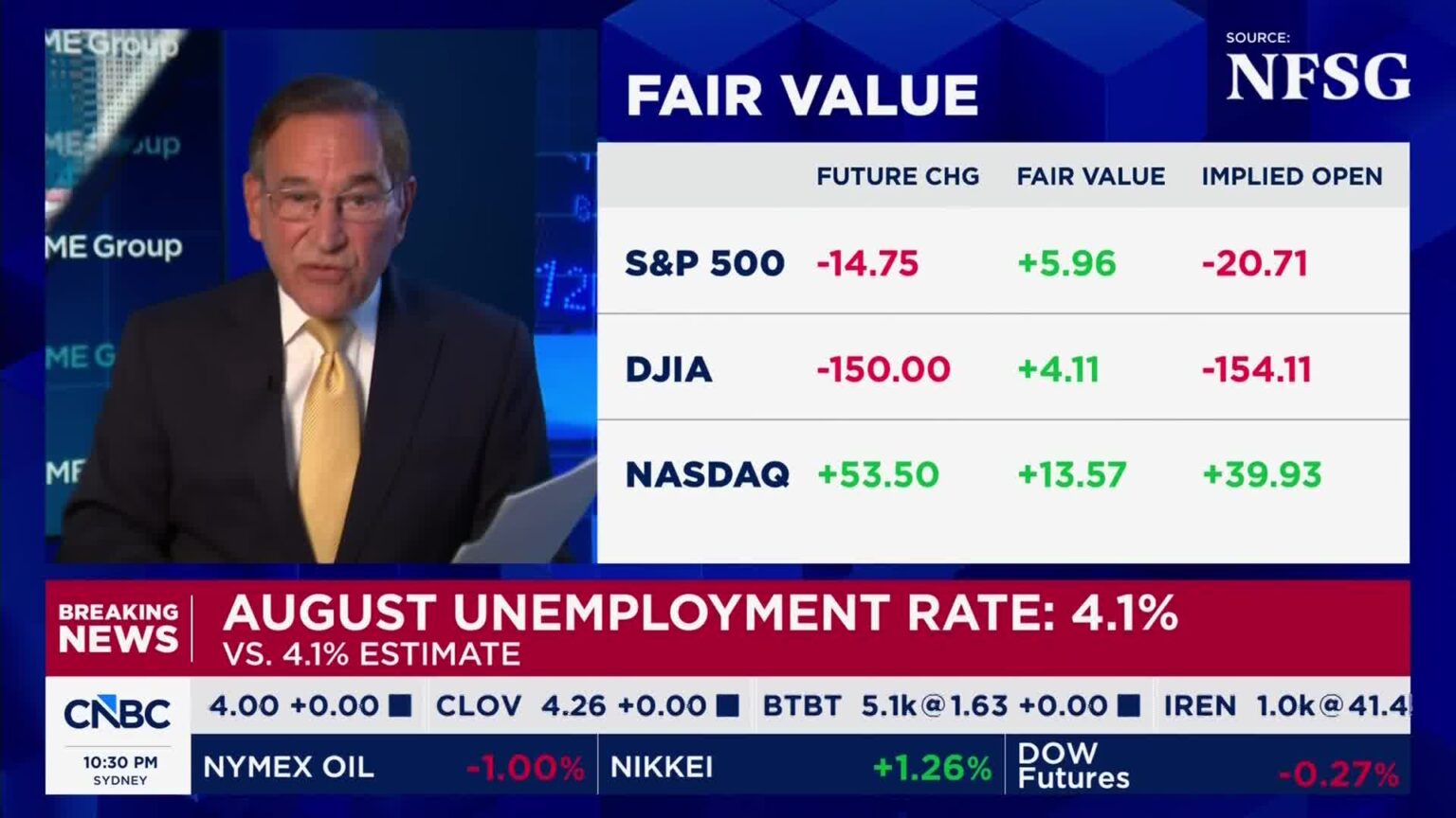 米雇用統計速報（日本語字幕版）(2026/09/04) | 日経CNBC online