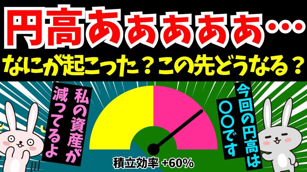 円高になろうが米国株投資が全く問題ない理由はこれです。 円高になろうが米国株投資が全く問題ない理由はこれです。